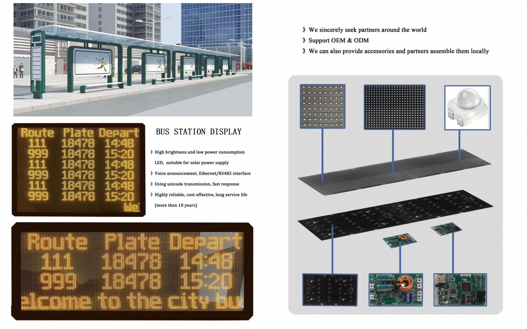LED Bus / Tram Display Boards,Destination displays,Bus LCD Display(图16) LED Bus / Tram Display Boards,Destination displays,Bus LCD Display(图16)