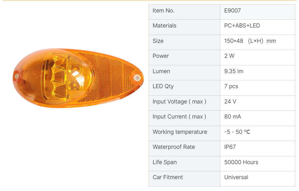 Brightness Bus Signal Light Indicator Lamp Wholesale(图2)