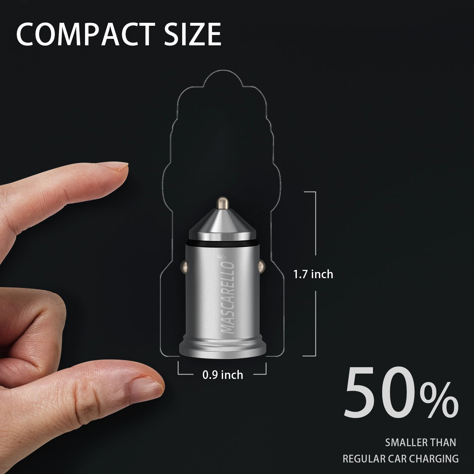 Can the fast car charger charge different types of devices?(图1) Can the fast car charger charge different types of devices?(图1)